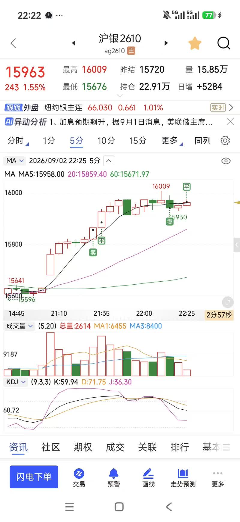 260902第二笔（空，方向对-30，后空100点）