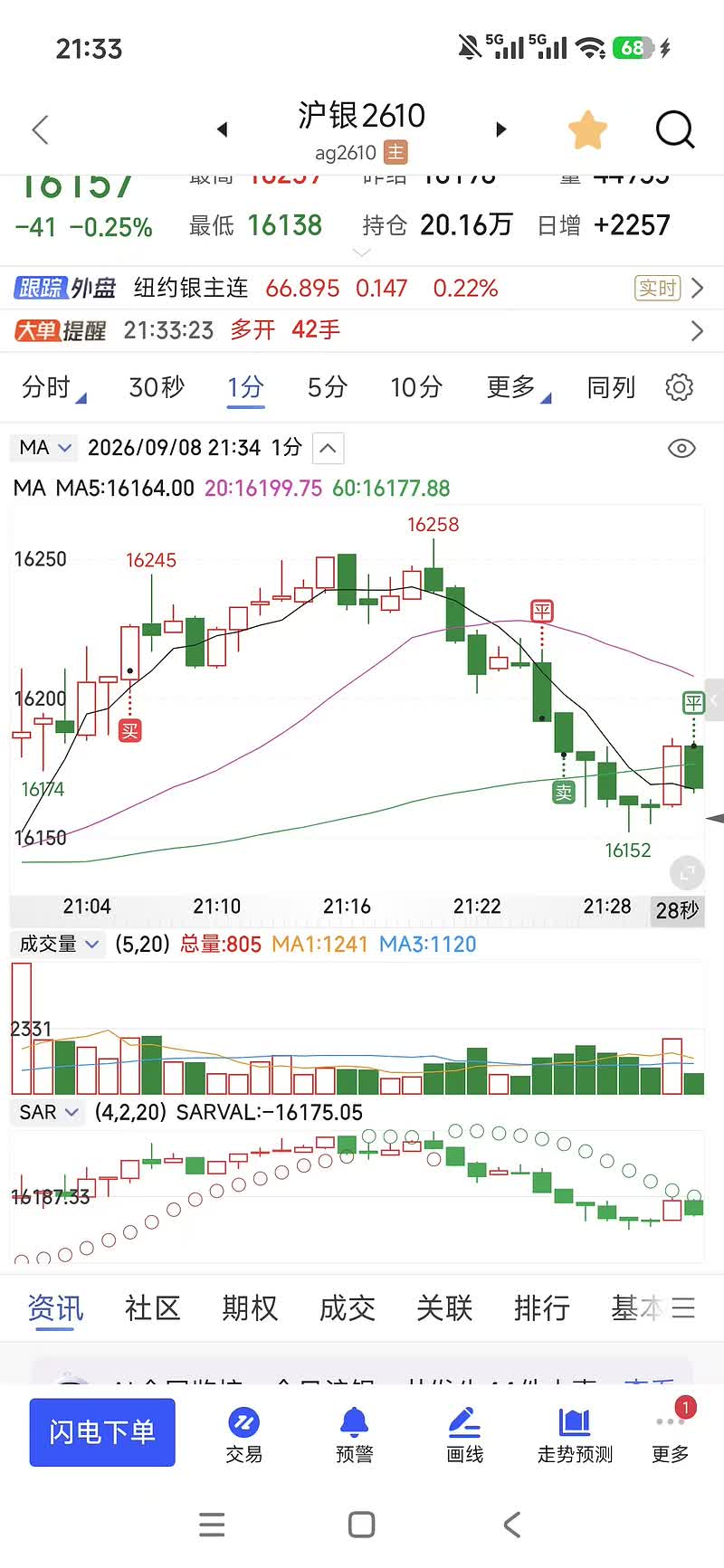 260908（-30，严守规则可以拿到200点的）